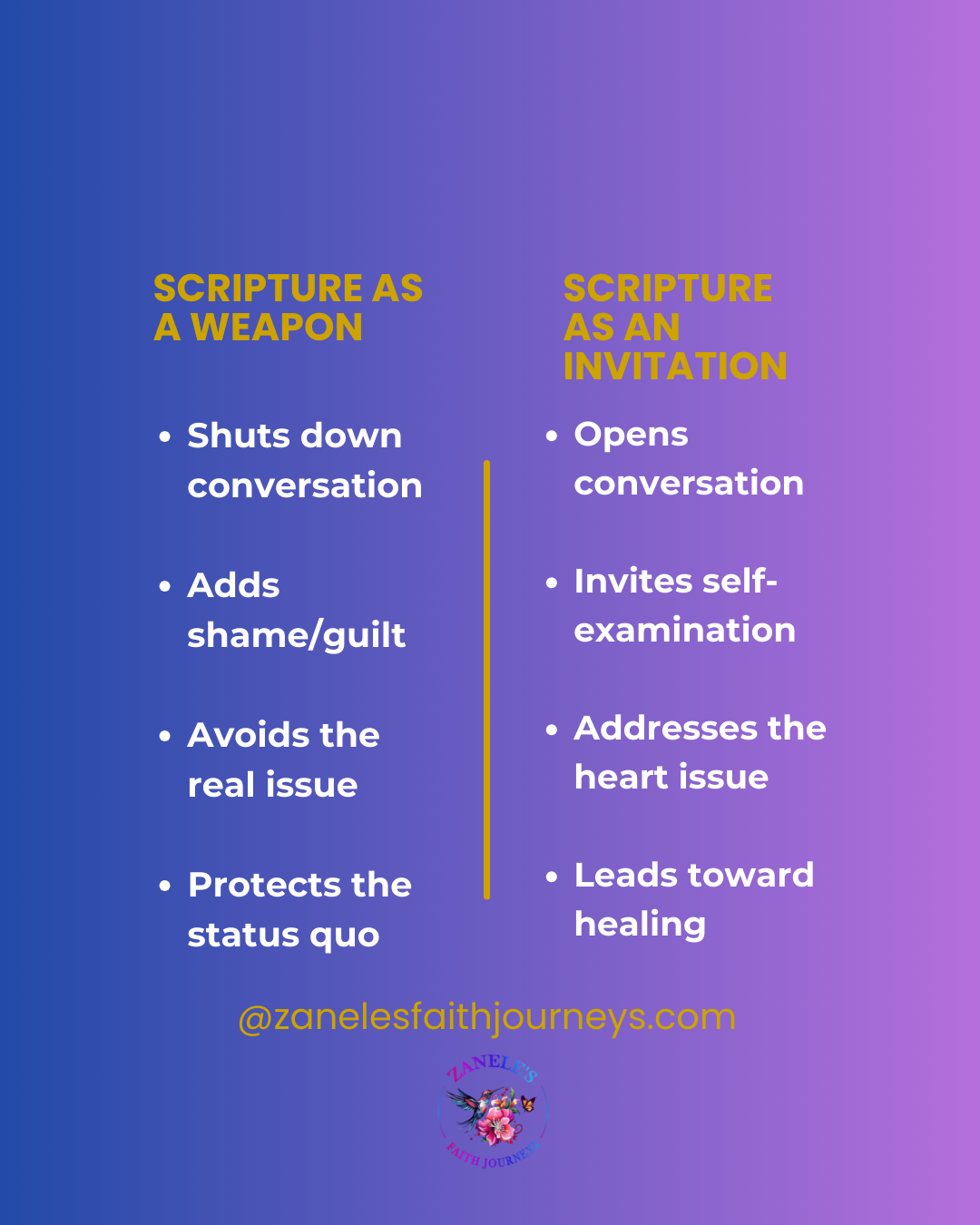 Comparison graphic showing Scripture as weapon versus Scripture as invitation with examples.